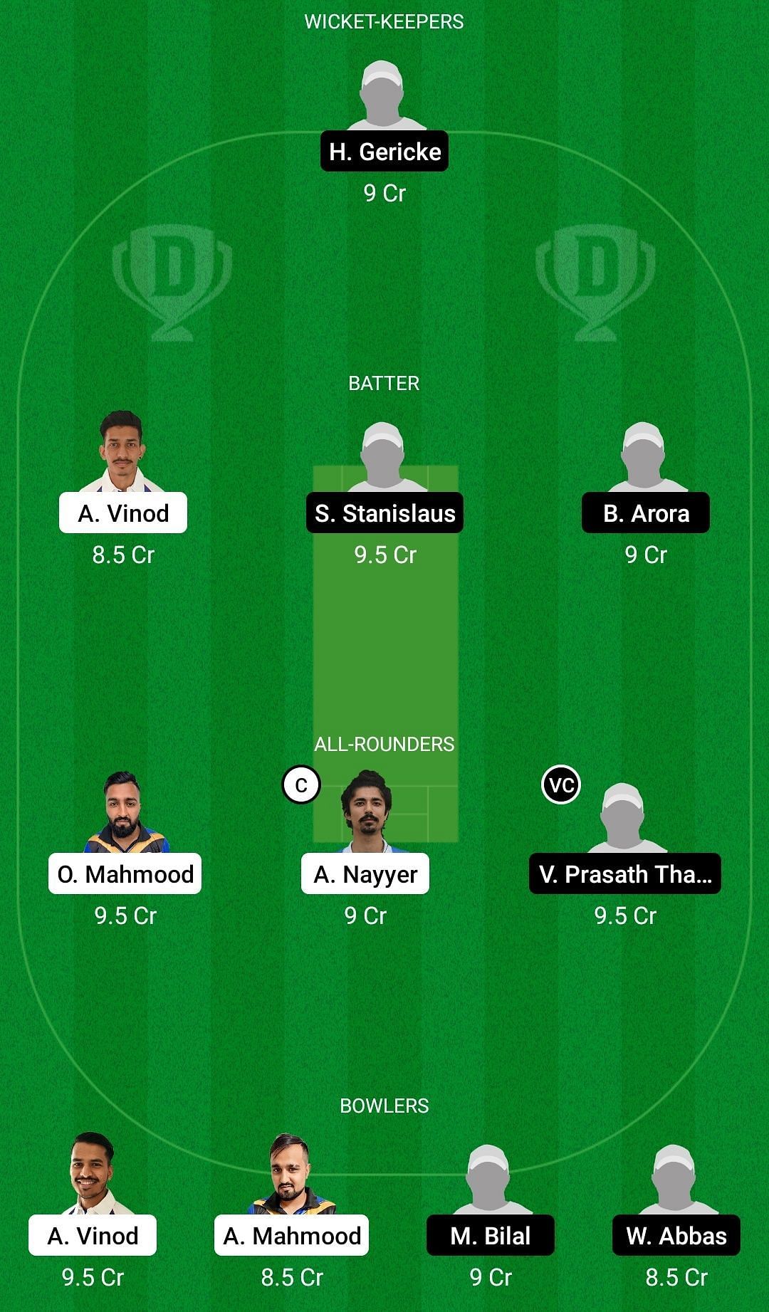 Dream11 Team for Switzerland vs Malta - Valletta Cup 2021-22 Final.